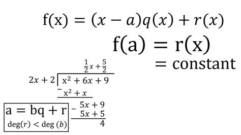polynomial remainder theorem proof